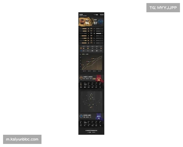 米切尔场均24分输出稳定 骑士防守效率联盟第一