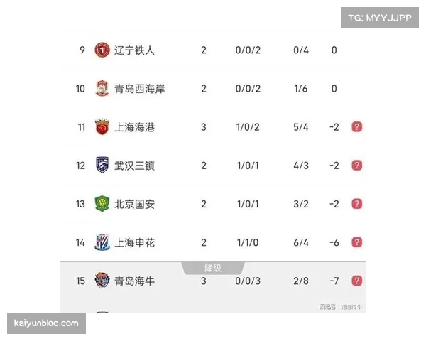 海牛主场气势对决英博客场韧性，罗森文中场调度成攻防转换枢纽
